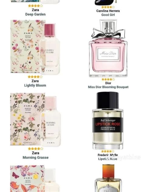 wholesale perfume dupes